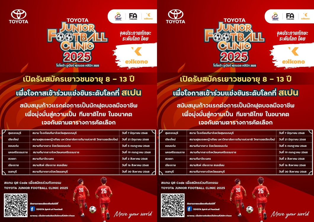 โตโยต้าหนุนเยาวชน “TOYOTA Junior Football Clinic 2025”