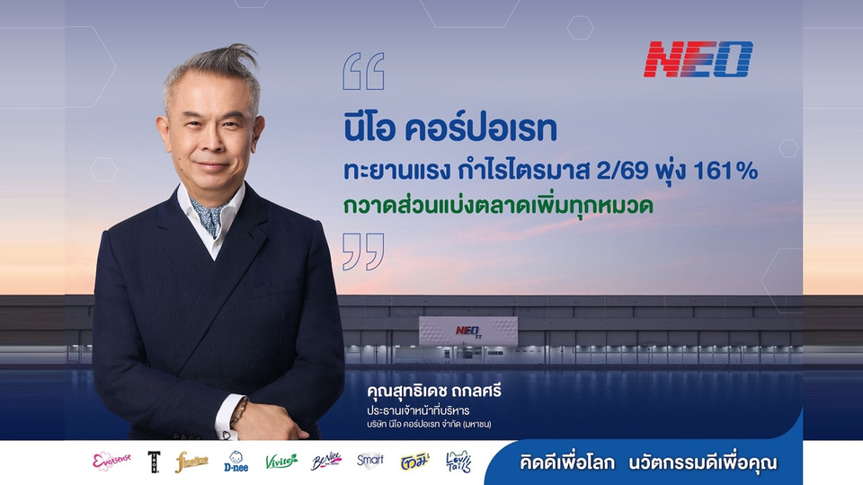 NEO กำไร Q2/69 พุ่ง 161% ทะลุ 209 ล้าน ยอดขายโต 18% ปรับเป้าโตเลขสองหลัก