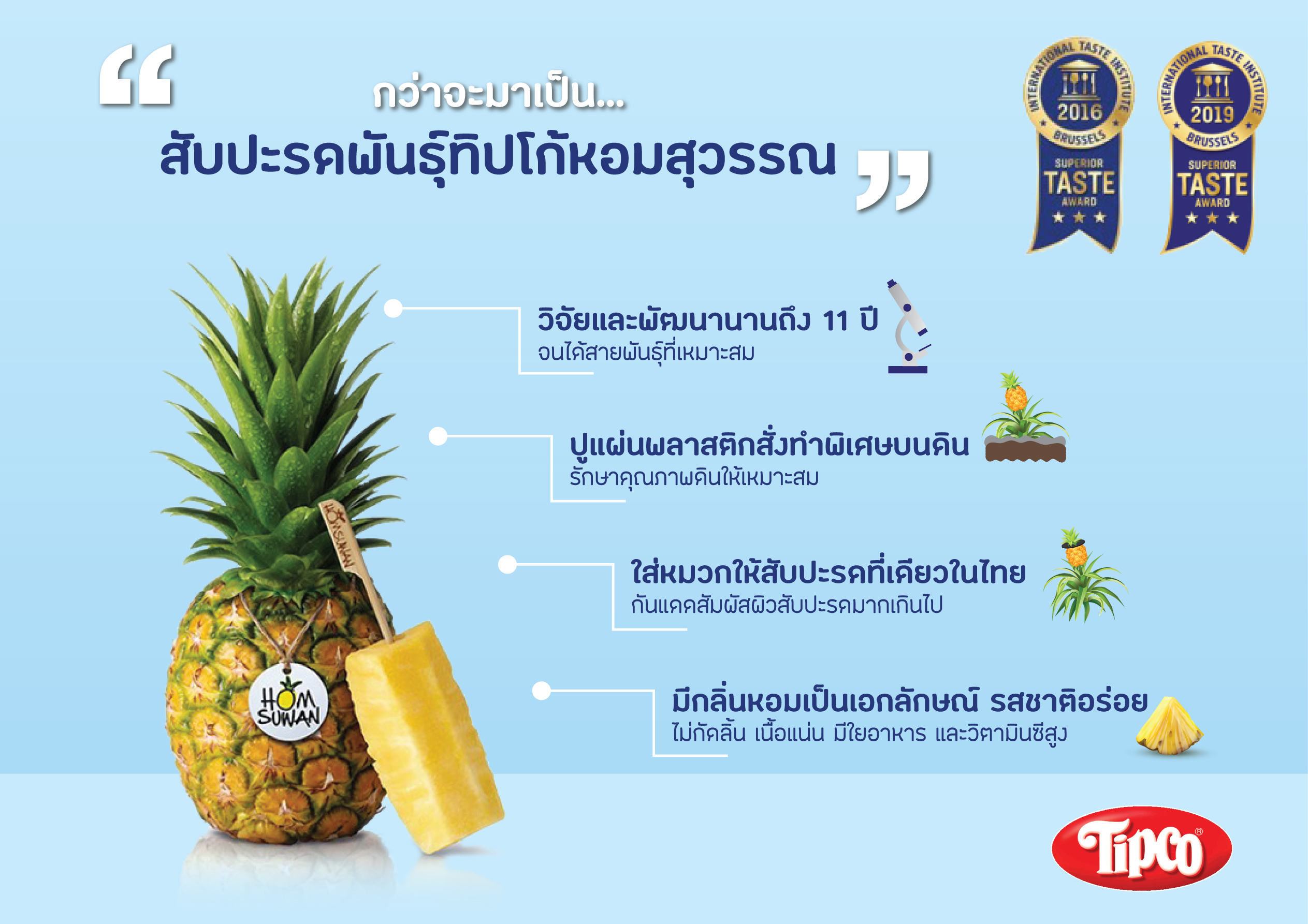 เจาะกลยุทธ์ R&D สับปะรดพันธุ์ “ทิปโก้หอมสุวรรณ” หัวหอกความสำเร็จ  Fruit Business ของทิปโก้ กับโอกาสส่งออกสินค้าเกษตรไทยในยุคโควิด-19   