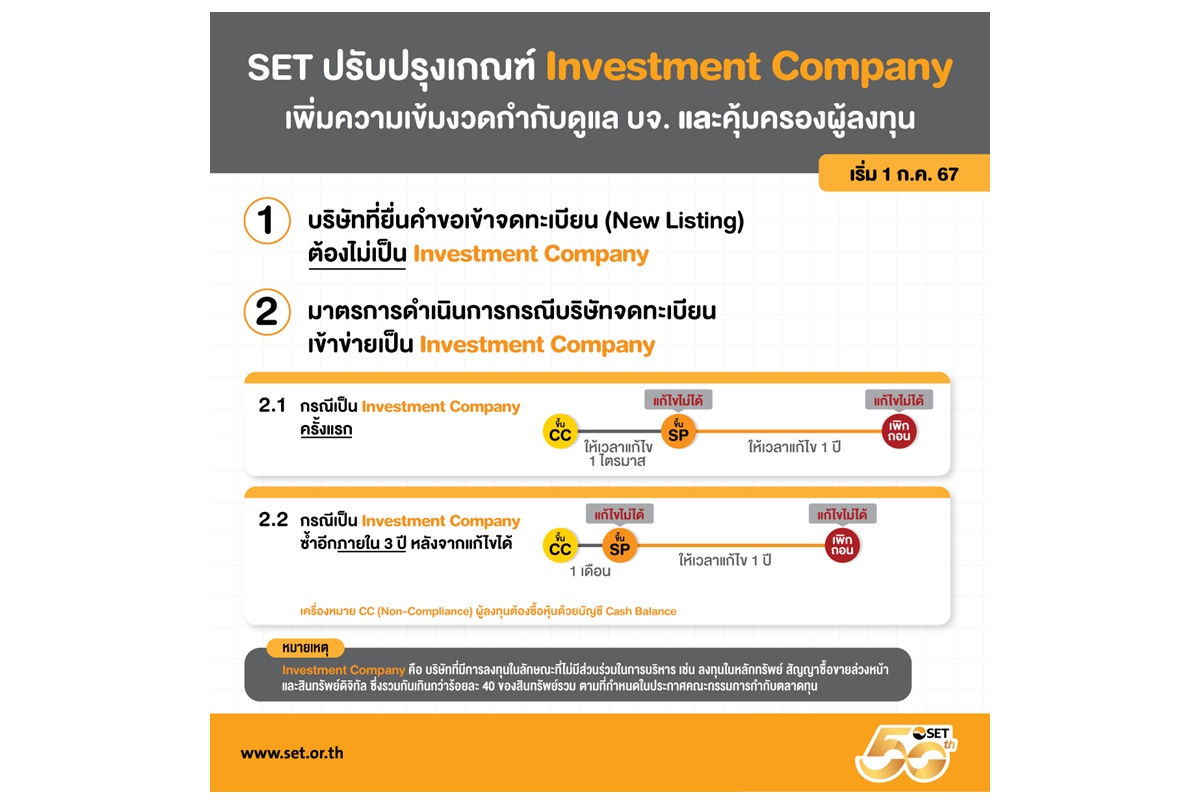 ตลท.ยกระดับมาตรการกำกับดูแลบริษัทจดทะเบียน ปรับปรุงเกณฑ์เกี่ยวกับการประกอบธุรกิจต้องไม่มีลักษณะเป็น Investment Company 