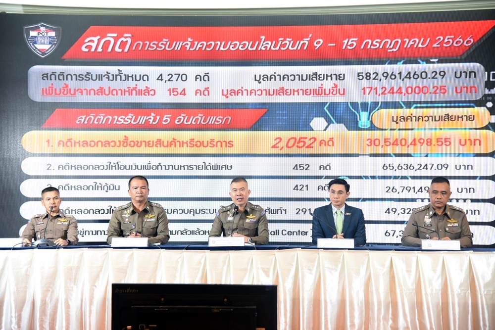 ตร.-สมาคมโทรคมนาคมฯ แจงปมโซเชียลแชร์สวมซิมควบคุมมือถือโอนเงิน