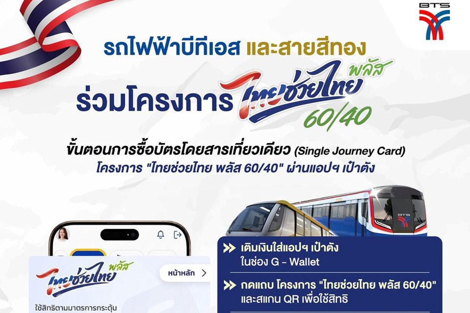 มนุษย์เงินเดือนเฮลั่น! รถไฟฟ้า BTS - สายสีทอง เข้าร่วม ‘ไทยช่วยไทยพลัส’ สแกนจ่ายผ่านเป๋าตังลดค่าตั๋วสูงสุด 200 บาทต่อวัน