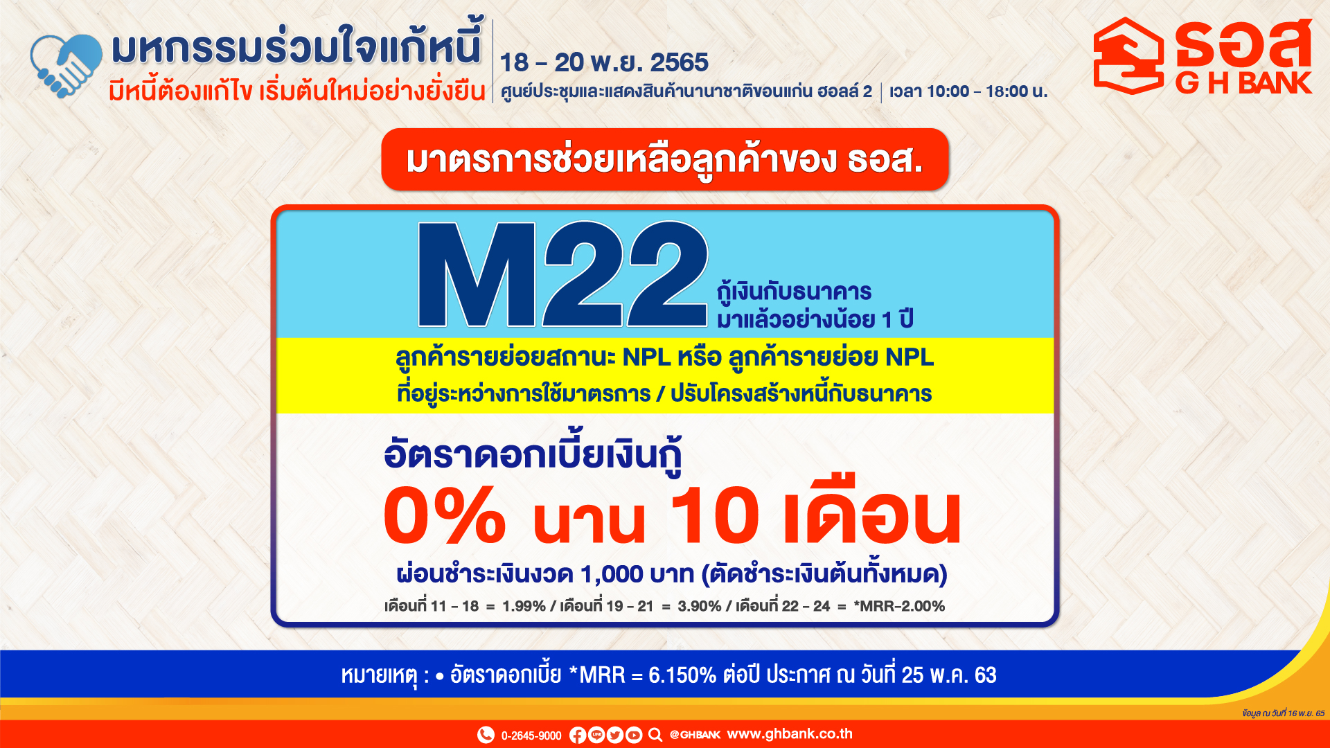 ธอส.ออก M22 ช่วยลูกค้ารายย่อย NPL งานร่วมใจแก้หนี้ฯที่ขอนแก่น