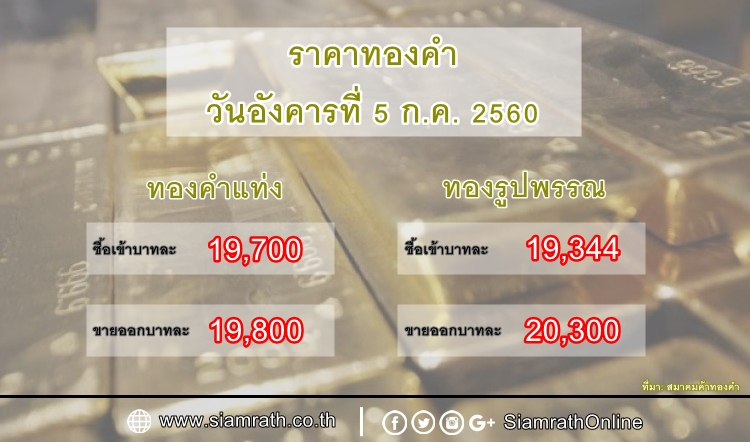ราคาทองคำแท่ง-รูปพรรณ วันที่ 5 ก.ค. 60