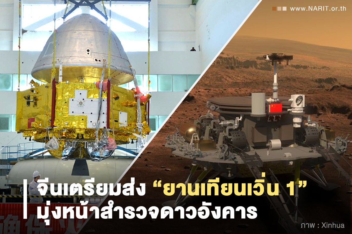 ใครก็อยากไปดาวอังคาร! จีนฮึดอีกรอบ ส่ง “คำถามถึงสรวงสวรรค์” 
