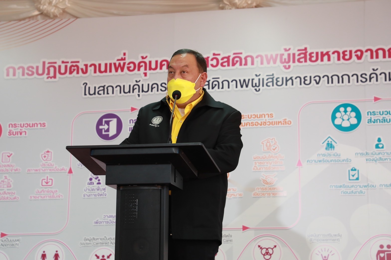 รมว.พม. ร่วมรับฟังเสียงจากผู้เสียหายจากการค้ามนุษย์ (Voice of Victims) 