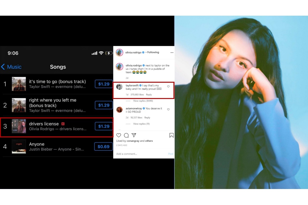 คลื่นใต้น้ำของจริง! เมื่อ “Olivia Rodrigo” ปล่อยเพลงแรกแห่งปี คว้าอันดับ 1 ชาร์ตเพลงดังทั่วโลก!!
