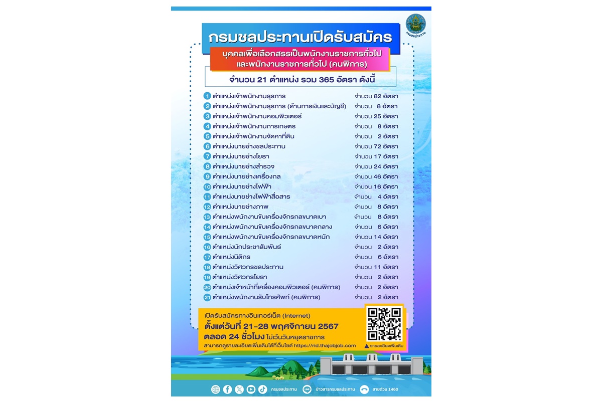 โอกาสมาถึงแล้ว ไม่ต้องมี กพ. สมัครได้ "กรมชลประทาน" เปิดรับสมัครบุคคลเพื่อเลือกสรรเป็นพนักงานราชการ 365 อัตรา