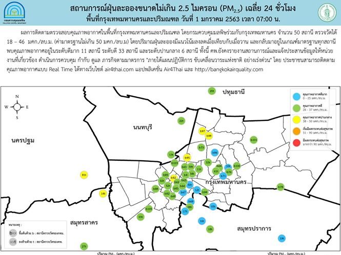 ระดับฝุ่นPM2.5กทม.-ปริมณฑลลดลงรับปีใหม่