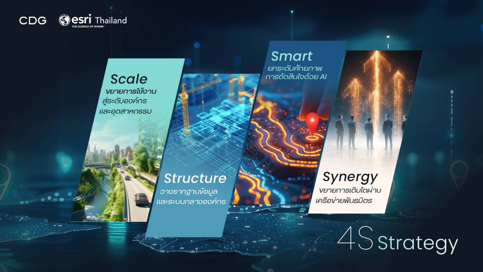 Esri Thailand ดัน ArcGIS สู่ Strategic Location Intelligence Platform เชื่อมข้อมูลทั้งองค์กร หนุนพันธมิตรขับเคลื่อนธุรกิจ