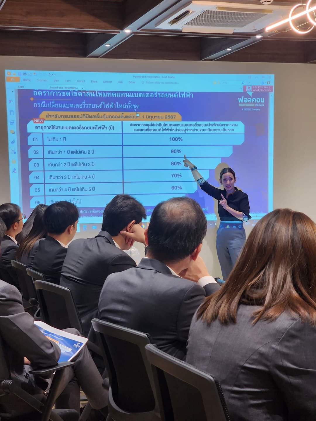 ฟอลคอนประกันภัยเดินสายจัดอบรมความคุ้มครองประกันภัยรถยนต์ไฟฟ้าตามหลักเกณฑ์ใหม่ของคปภ.