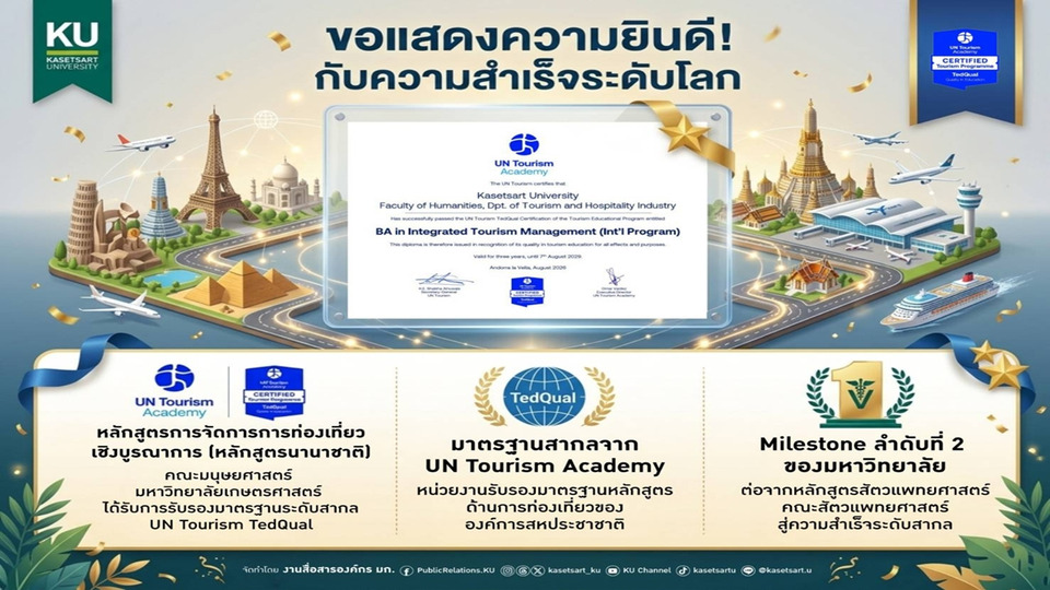 ม.เกษตรศาสตร์ คว้ามาตรฐานโลก TedQual หลักสูตรท่องเที่ยวนานาชาติ จาก UN Tourism