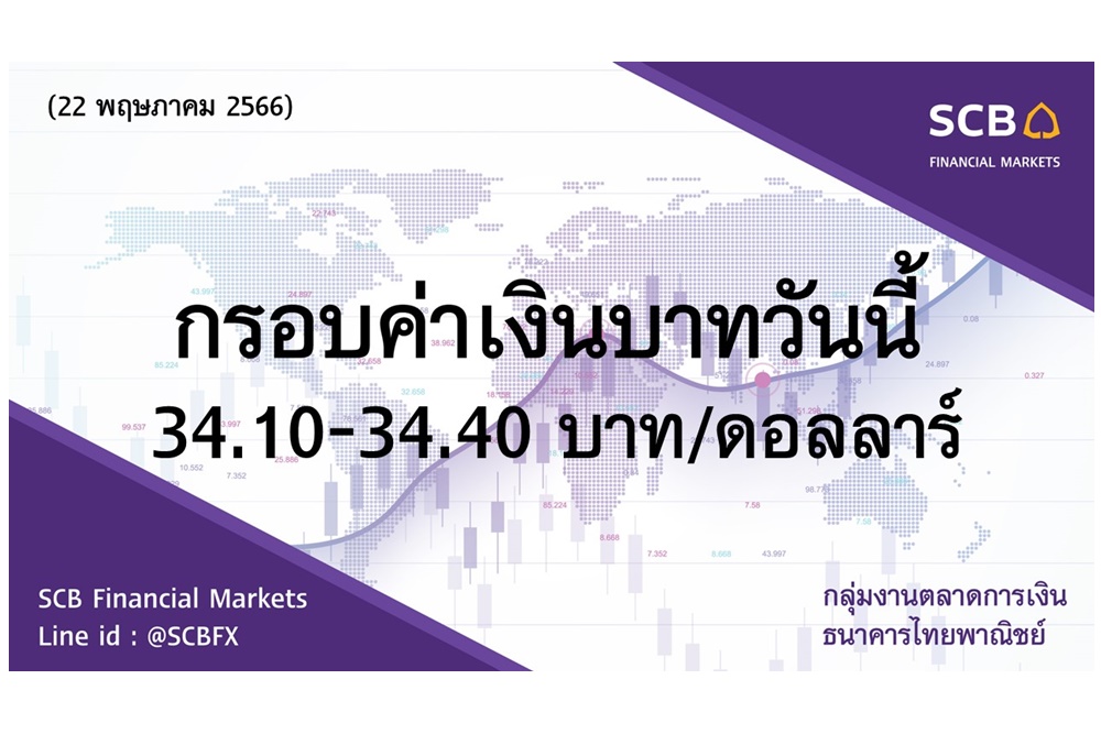 ธนาคารไทยพาณิชย์ประเมินค่าเงินบาทวันนี้เคลื่อนไหวในกรอบ 34.10-34.40บาท/ดอลลาร์ กังวลเจรจาเพดานหนี้สหรัฐฯหยุดชะงัก