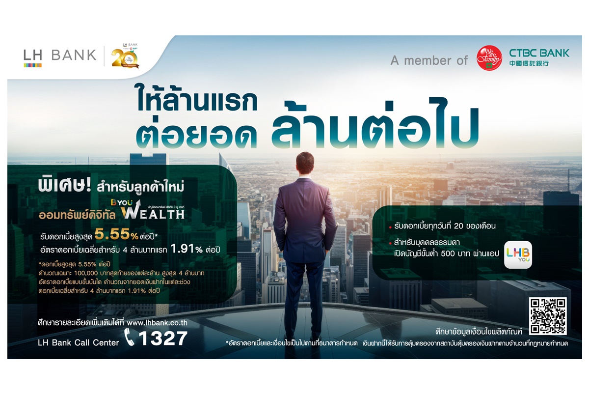 LH Bank ขยายความคุ้มค่าให้ล้านแรกต่อยอดล้านต่อไป รับ ดบ.สูงสุด 5.55% ต่อปี เฉพาะ 1 แสนบาทสุดท้ายของแต่ละล้าน สูงสุด 4 ล้านบาท