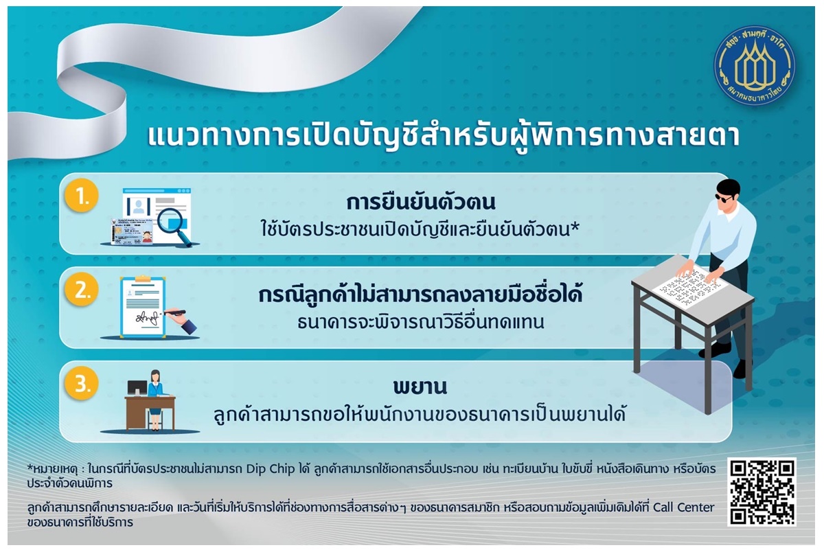 สมาคมธนาคารไทยออกแนวทางให้บริการทางการเงินแก่ผู้พิการทางสายตา