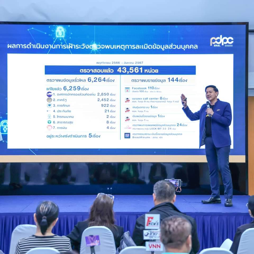 สคส.ตอกย้ำความมั่นใจภาครัฐ-เอกชน-ประชาชน ชูศูนย์ PDPA Center รับเรื่องร้องเรียน ช่วยแก้ไขปัญหาการละเมิดข้อมูลส่วนบุคคล