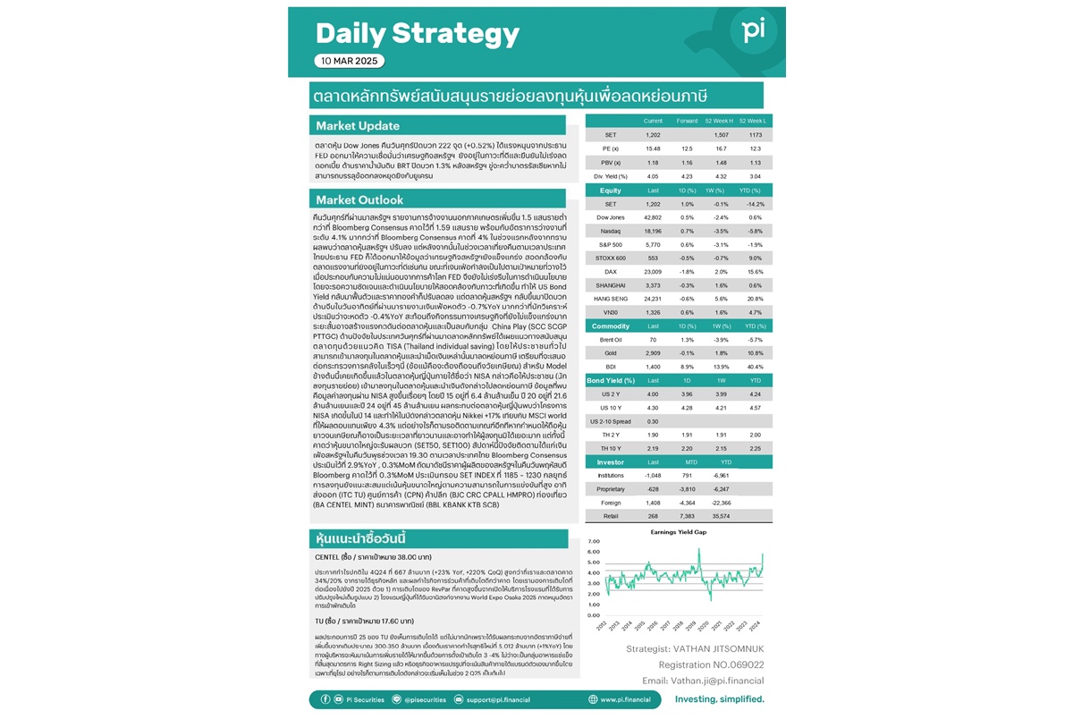 Pi Daily ตลาดหลักทรัพย์เผยแนวคิด TISA หยิบยก Model จากญี่ปุ่น มองเป็นปัจจัยหนุนตลาดหุ้นไทยจากสภาพคล่อง