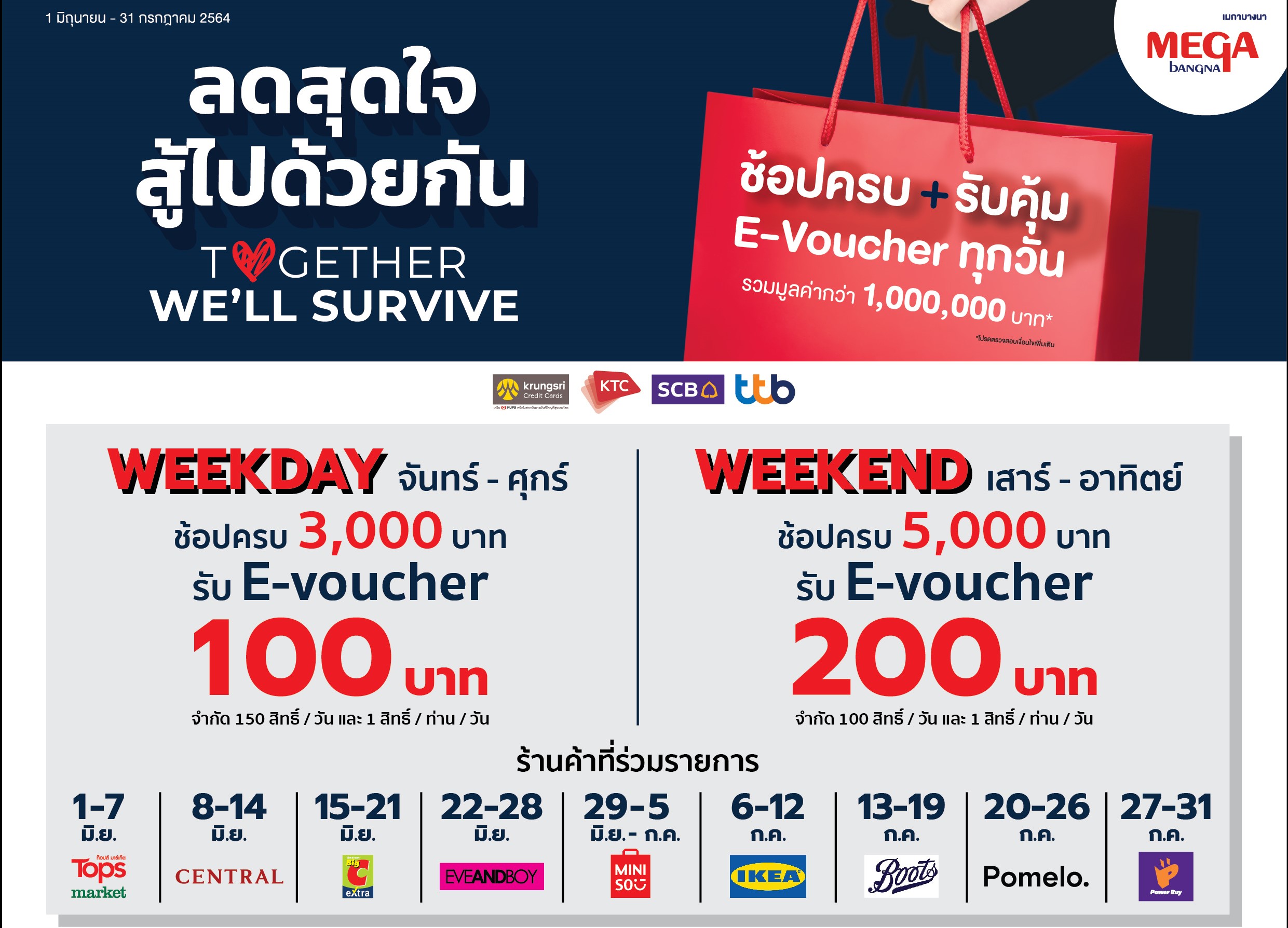 “เมกาบางนา” จัดแคมเปญสุดคุ้ม “ลดสุดใจสู้ไปด้วยกัน”ช้อปครบ รับคุ้ม E-Voucher ทุกวัน รวมมูลค่ากว่า 1 ล้านบาท