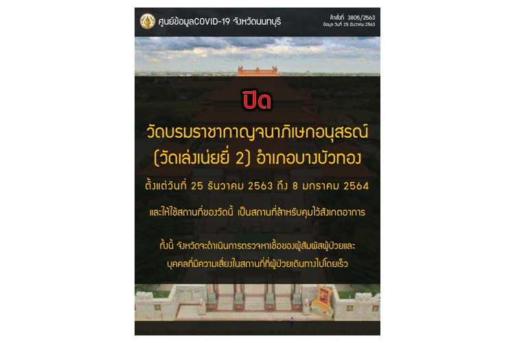 นนทบุรี สั่งปิดวัดเล่งเน่ยยี่ 2 หลังพบผู้ป่วยโควิด