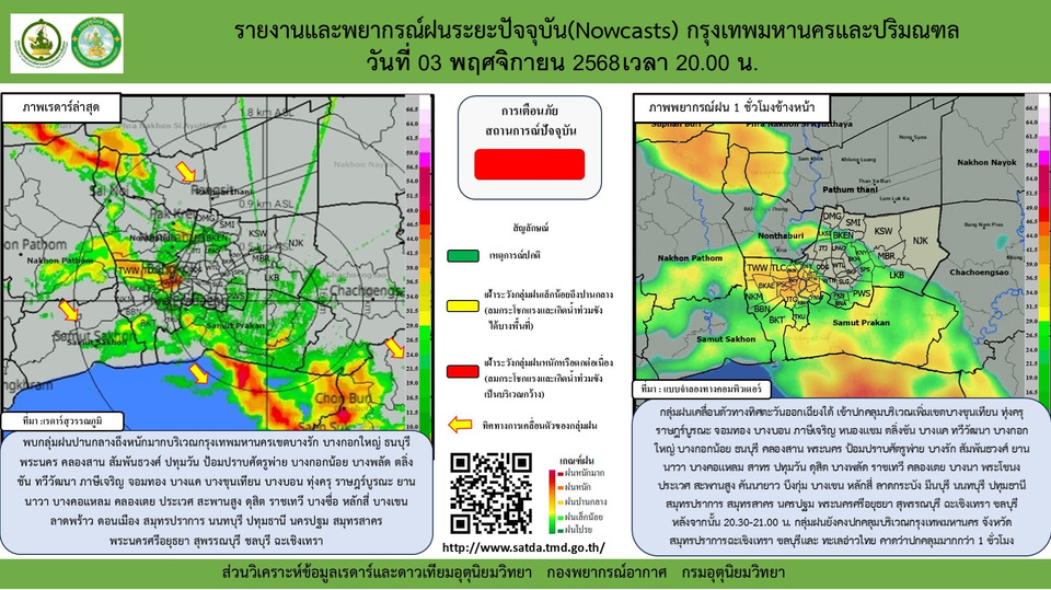 พบกลุ่มฝนตกหนักมาก พื้นที่กทม.หลายสิบเขต ค่ำนี้ หลัง3ทุ่มกลุ่มฝนยังปกคลุม "สมุทรปราการ-ฉะเชิงเทรา-ชลบุรี" นานกว่า1ชม.