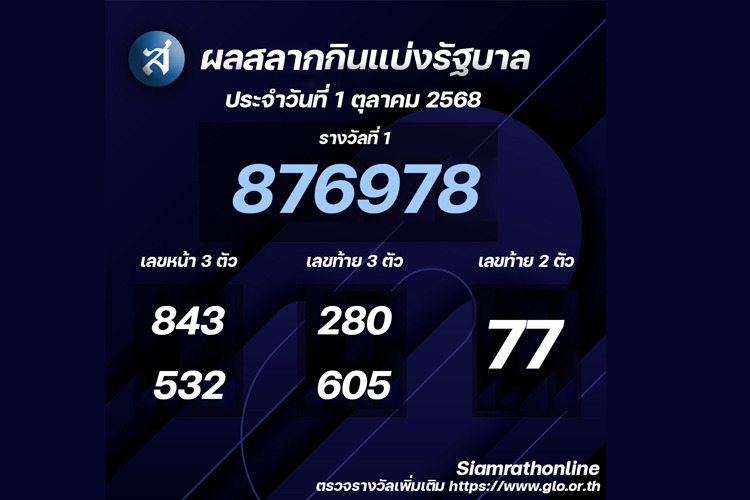 ผลสลากกินแบ่งรัฐบาลงวดประจำวันที่ 01/10/68