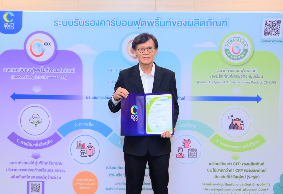 STARM คว้าประกาศนียบัตรรับรอง “คาร์บอนฟุตพริ้นท์องค์กร” 
