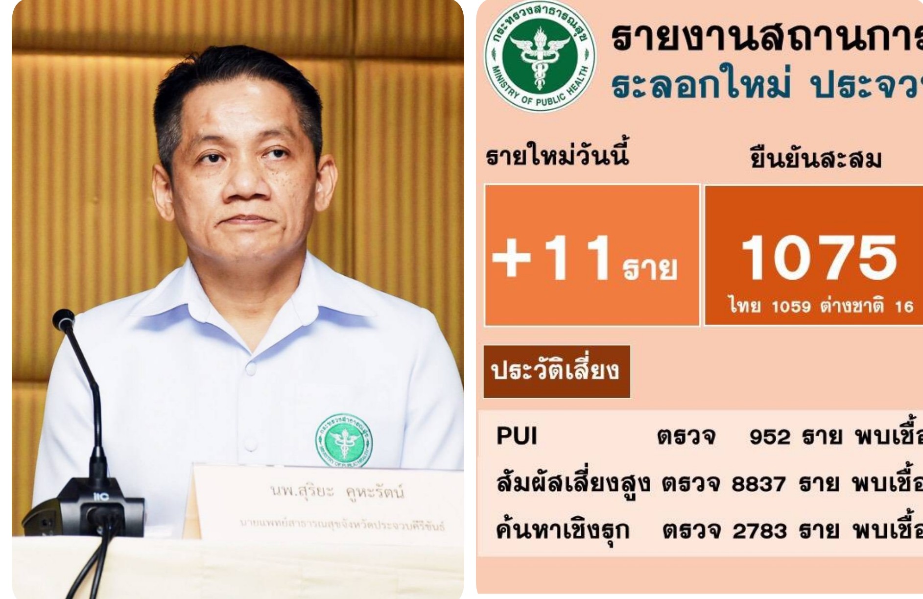 สลดเฒ่าชาวอังกฤษติดเชื้อโควิดดับหลังญาติส่งรักษา รพ.หัวหิน แพทย์เตือนระวังเจอแมสย้อมแมวขายออนไลน์
