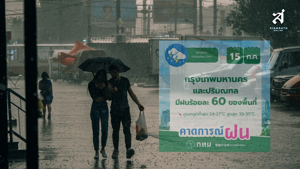 เตือนพกร่มรับมือฝน! พยากรณ์อากาศ 15 ก.ค. 69 กรุงเทพฯ ฝนฟ้าคะนอง 60%