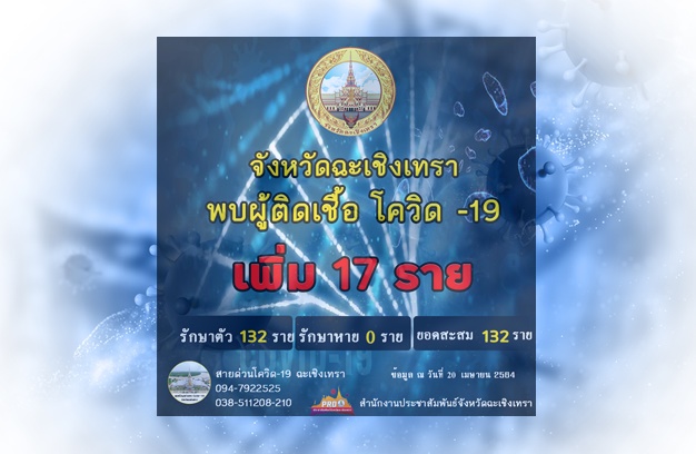 เปิดความเชื่อมโยงต้นตอการระบาดเชื้อ 'โควิด' ในพื้นที่ฉะเชิงเทรา
