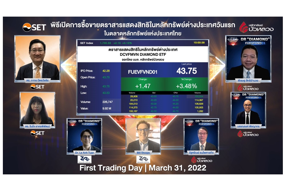  DR “DIAMOND ETF” เริ่มซื้อขายในตลาดหลักทรัพย์ฯ วันแรก
