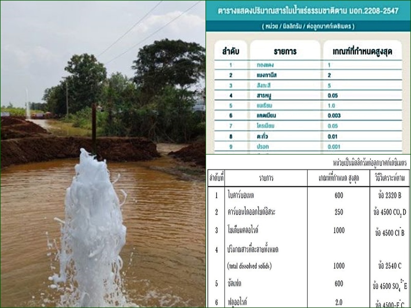 นักวิชาการตั้งคำถาม “น้ำพุโซดา” ดื่มได้จริงหรือ! “อ.เจษฎ์” เตือนกลุ่มเสี่ยงต้องห้าม!อันตราย 
