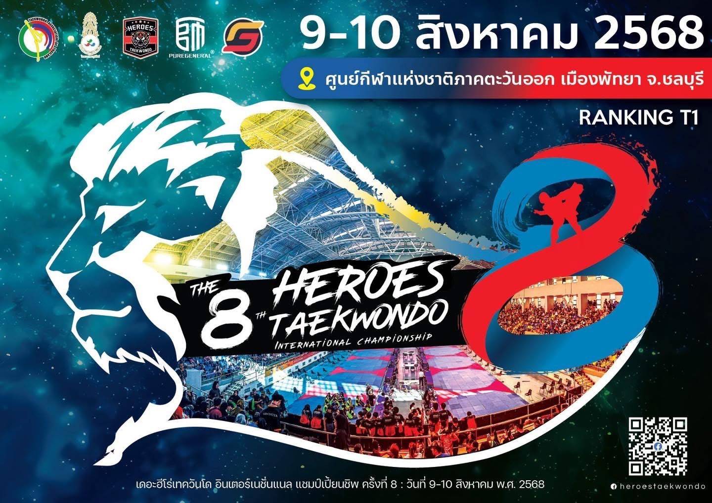 เลือกพัทยาจัดศึก เดอะ  ฮีโร่ เทควันโด อินเตอร์เนชันแนล แชมป์เปี้ยนชิพ ครั้งที่ 8 นักเตะ 29 ปท.ร่วมชิงชัย 