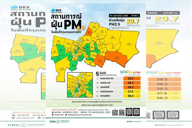 คนกรุงหายใจไม่เต็มปอด! เปิด 12 เขตฝุ่น PM2.5 สูงสุด รับวันวาเลนไทน์
