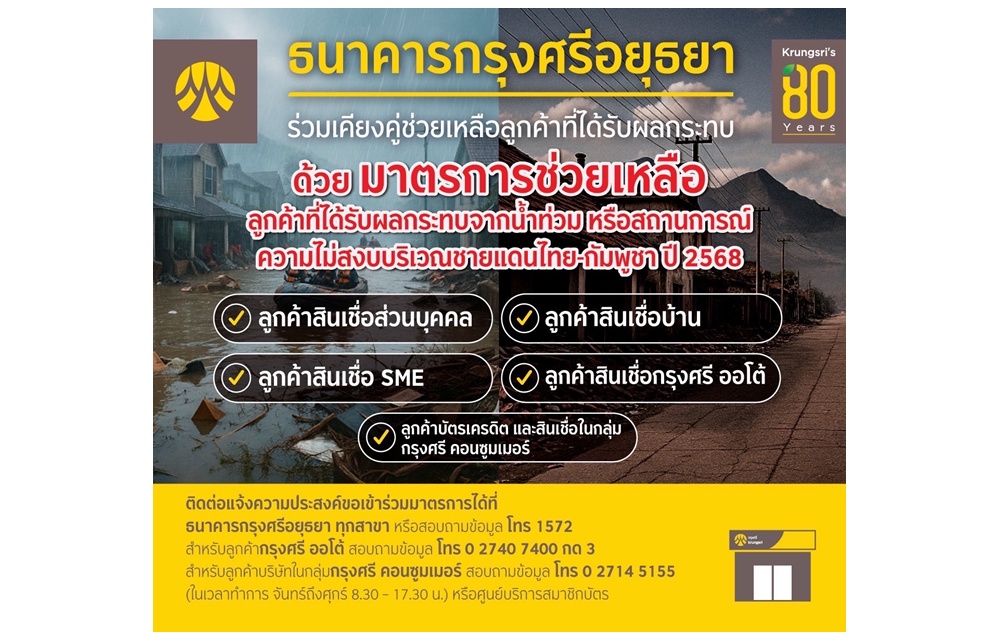  กรุงศรีออกมาตรการเร่งด่วนเพื่อช่วยเหลือลูกค้าที่ได้รับผลกระทบจากน้ำท่วม-สถานการณ์ความไม่สงบชายแดนไทยกัมพูชา