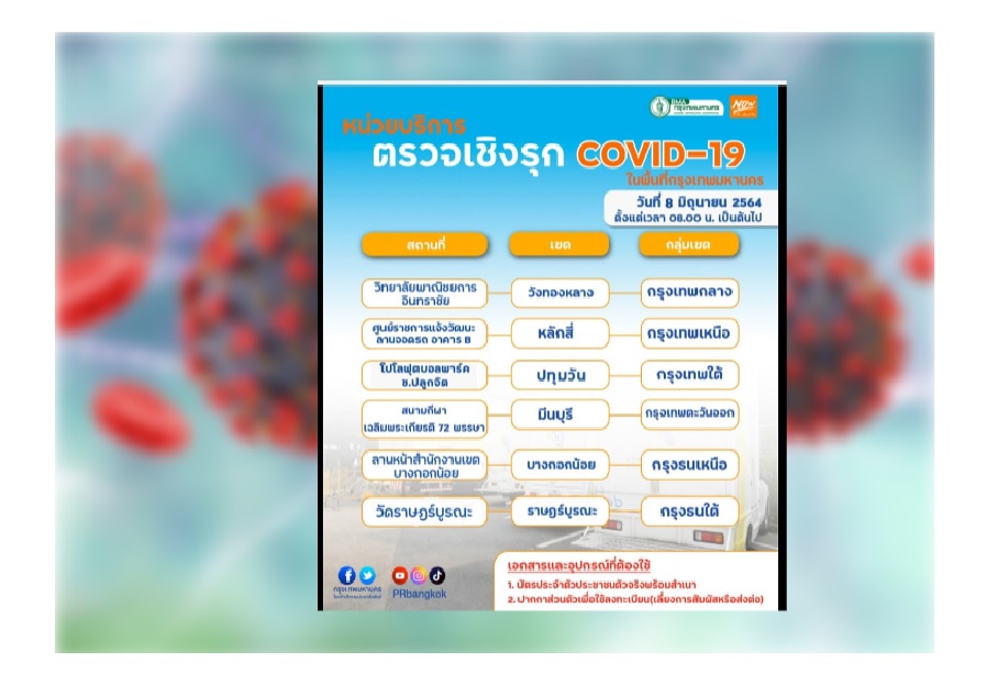 ตรวจโควิดฟรี..." กทม." เปิดให้บริการ6 จุด 8 มิ.ย. นี้
