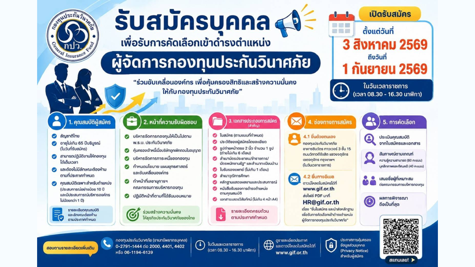 กปว.ประกาศเปิดรับสมัครบุคคลรับคัดเลือกและแต่งตั้งเป็นผู้จัดการกองทุนประกันวินาศภัย