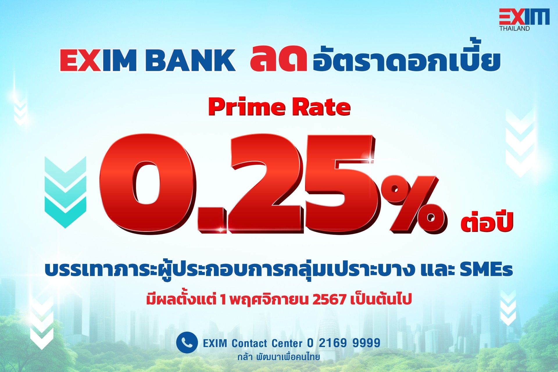 "EXIM BANK" ลดดอกเบี้ย Prime Rate 0.25% ต่อปี เหลือ 6.35% ต่อปี ต่ำที่สุดในระบบ บรรเทาภาระกลุ่มเปราะบาง-SMEs