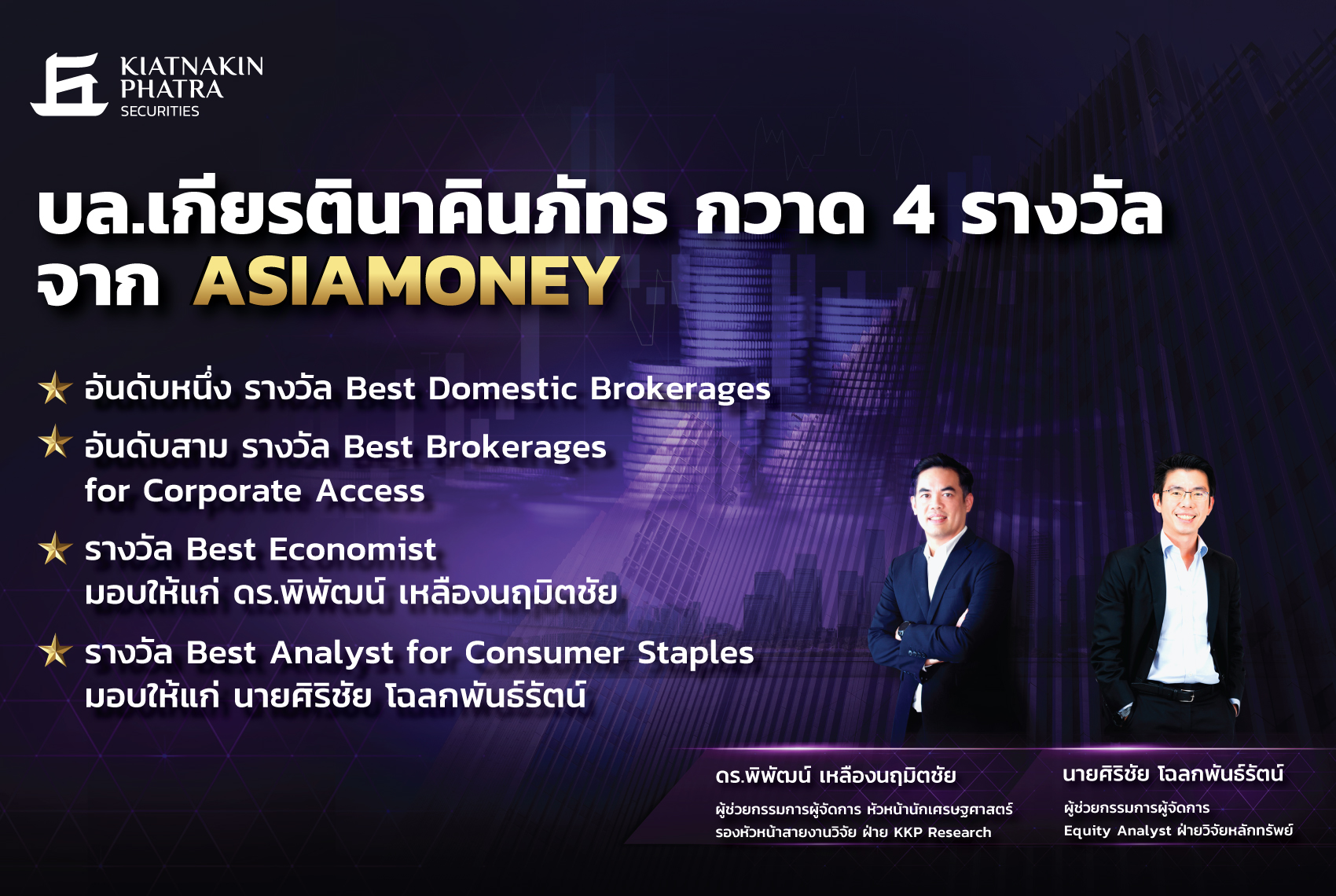 บล.เกียรตินาคินภัทร กวาด 4 รางวัลจาก Asiamoney 