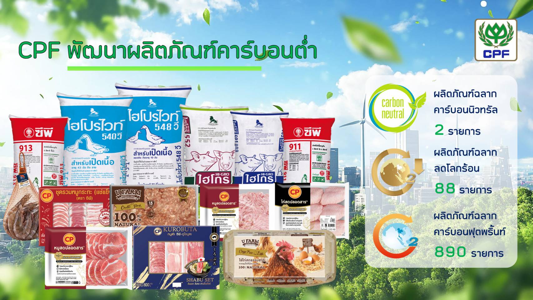 "หมูชีวา-คูโรบูตะ"และผลิตภัณฑ์อาหารสัตว์บกของ CPF รับฉลากคาร์บอนฟุตพริ้นท์  ร่วมลดโลกร้อน  