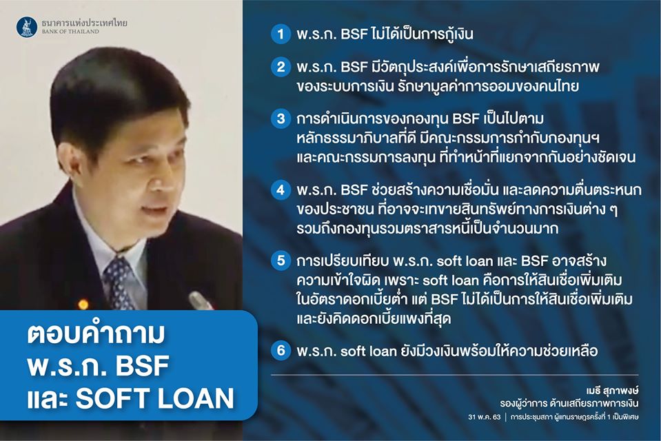 แบงก์ชาติชี้แจงสภาฯ สร้างความเข้าใจที่ชัดเจนเกี่ยวกับ พ.ร.ก.ซอฟต์โลน และ BSF ใน 6 ประเด็น 