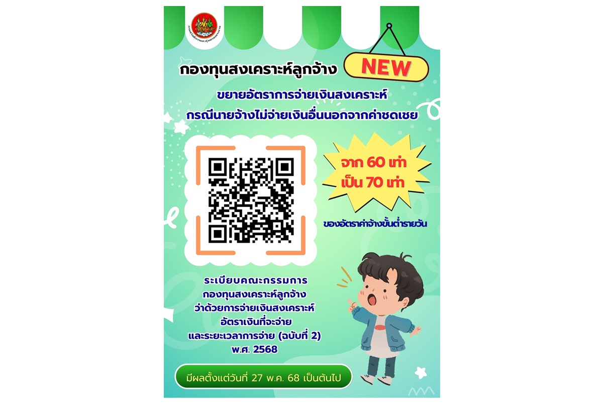 “พิพัฒน์” เพิ่มเงินสงเคราะห์ลูกจ้าง กรณีไม่ได้รับสิทธิอื่นเป็น 70 เท่าค่าจ้างขั้นต่ำ มีผล 27 พ.ค.68
