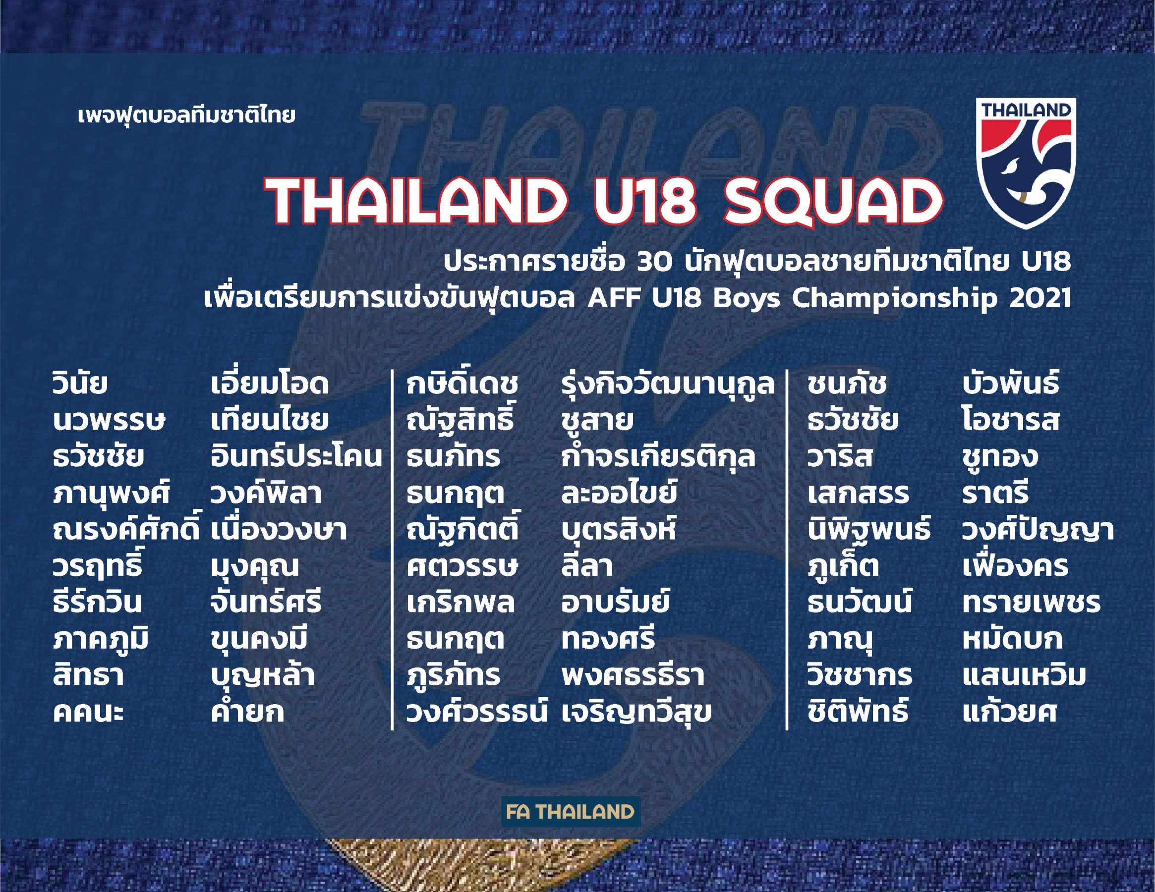 สมาคมฯ ประกาศรายชื่อ 30 แข้งช้างศึก U18 เพื่อเตรียมทำศึกชิงแชมป์อาเซียน