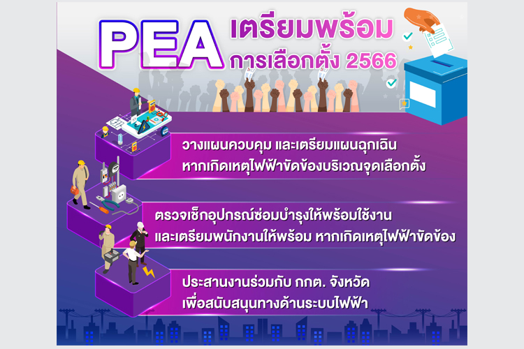 PEA พร้อมสนับสนุนด้านระบบไฟฟ้า การเลือกตั้งสมาชิกสภาผู้แทนราษฎร 14 พ.ค.66