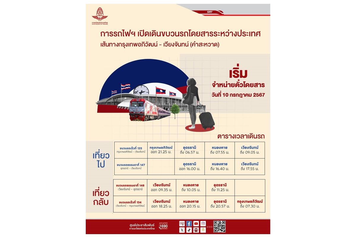 เช็กตารางเดินรถที่นี่! เปิดวิ่งรถไฟเชื่อมไทย-สปป.ลาว เส้นทางกรุงเทพอภิวัฒน์-เวียงจันทน์(คำสะหวาด) เที่ยวแรก 19 ก.ค.นี้ 