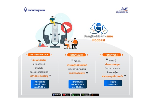 Bangkok Bank SME Podcast เปิดโลกธุรกิจ เพื่อนใหม่ผ่านเรื่องราวเสียง Ad-podcast-Size-1200-x-1000-px.png    