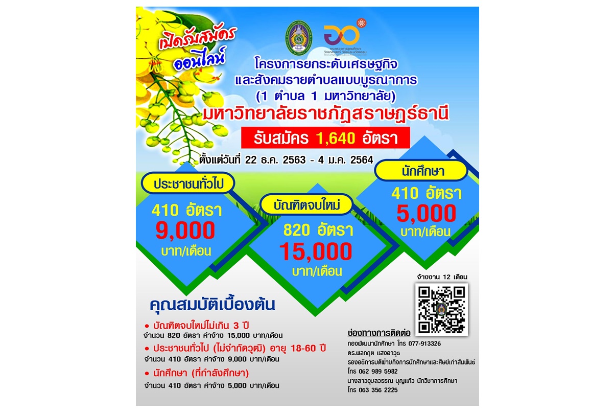 มรส.รับสมัครงาน 1,640 อัตรา 