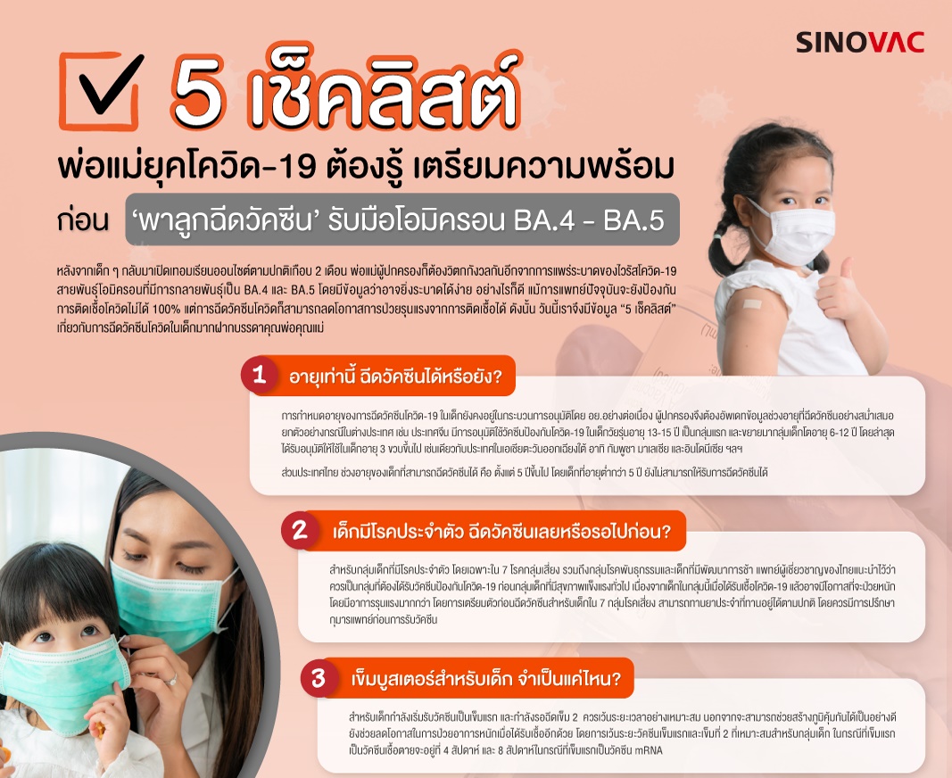 “5 เช็กลิสต์”พ่อแม่ยุคโควิดต้องรู้ ก่อนพาลูกฉีดวัคซีน