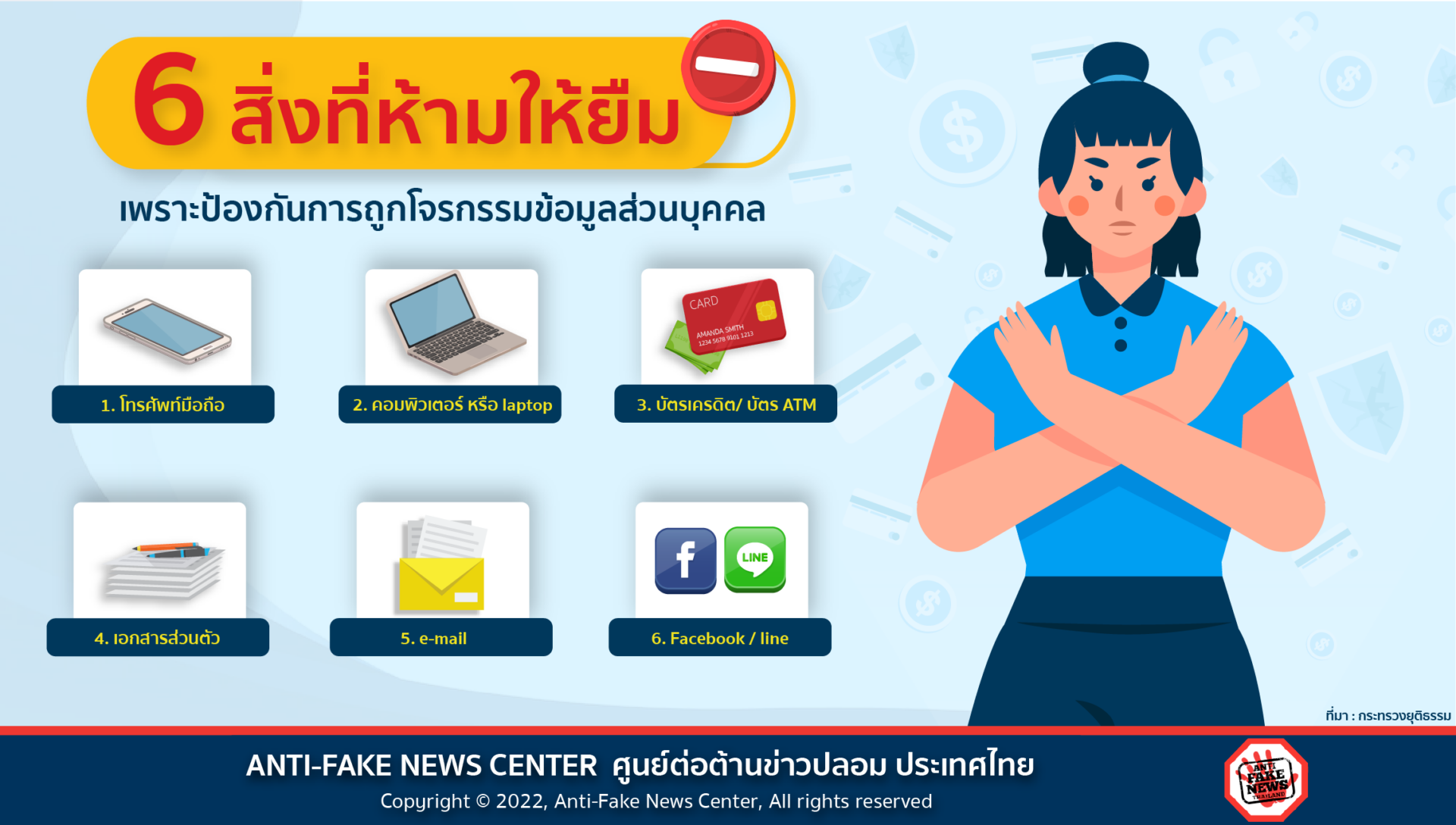 6 ไอเท็มห้ามให้ยืม ถ้าไม่อยากถูกขโมยข้อมูลส่วนบุคคล