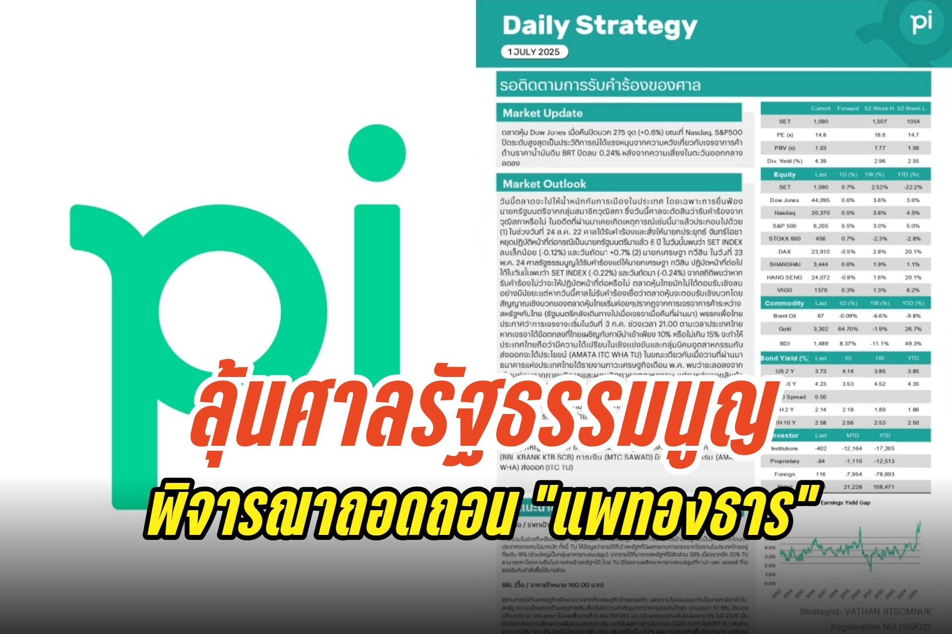 ลุ้นศาลรัฐธรรมนูญพิจารณารับคำร้องนายกฯ SET จ่อบวกกรอบ 1,080-1,110 จุด 