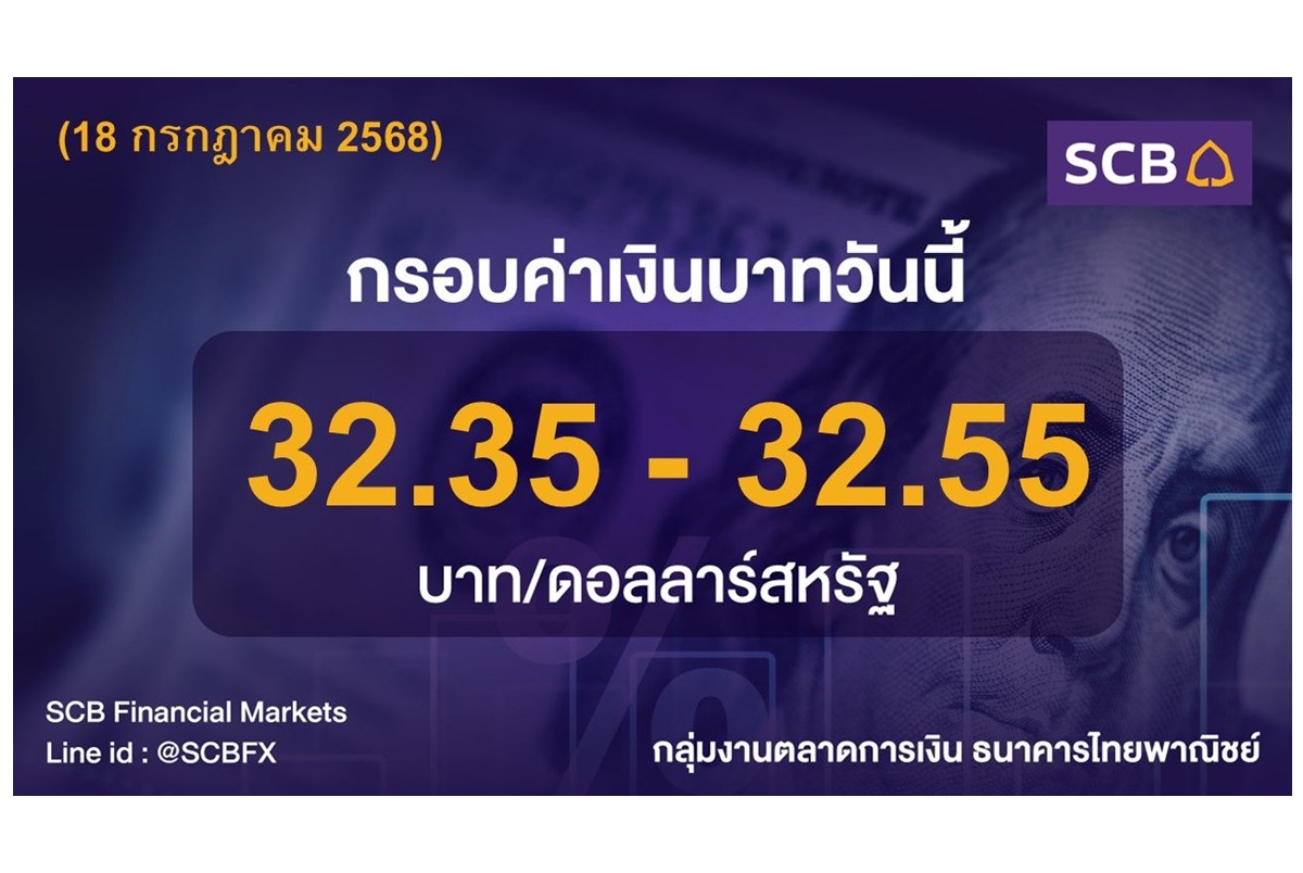 ค่าเงินบาทเคลื่อนไหวในกรอบ 32.35-32.55 บาท/ดอลลาร์-ดัชนีดอลลาร์แข็งค่าเล็กน้อย